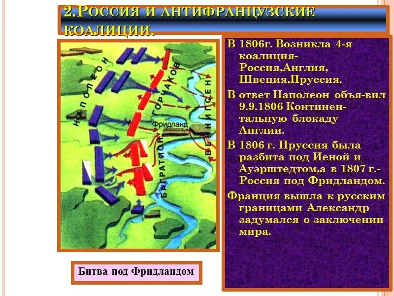 Вступление россии во вторую антифранцузскую коалицию. Антифранцузская коалиция 1806. Первая антифранцузская коалиция карта. Войны антифранцузской коалиции. Россия в антифранцузских коалициях.