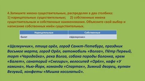 Прочитайте подберите к нарицательным именам