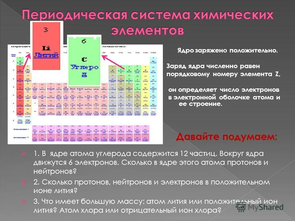 В атоме элемента а содержится 12 электронов. В ядре атома углерода содержится 12 частиц. Сколько протонов в углероде.