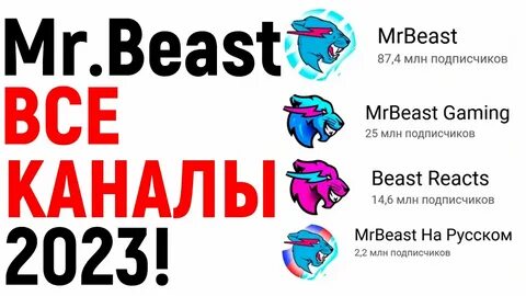 Кнопка мистера биста за 200