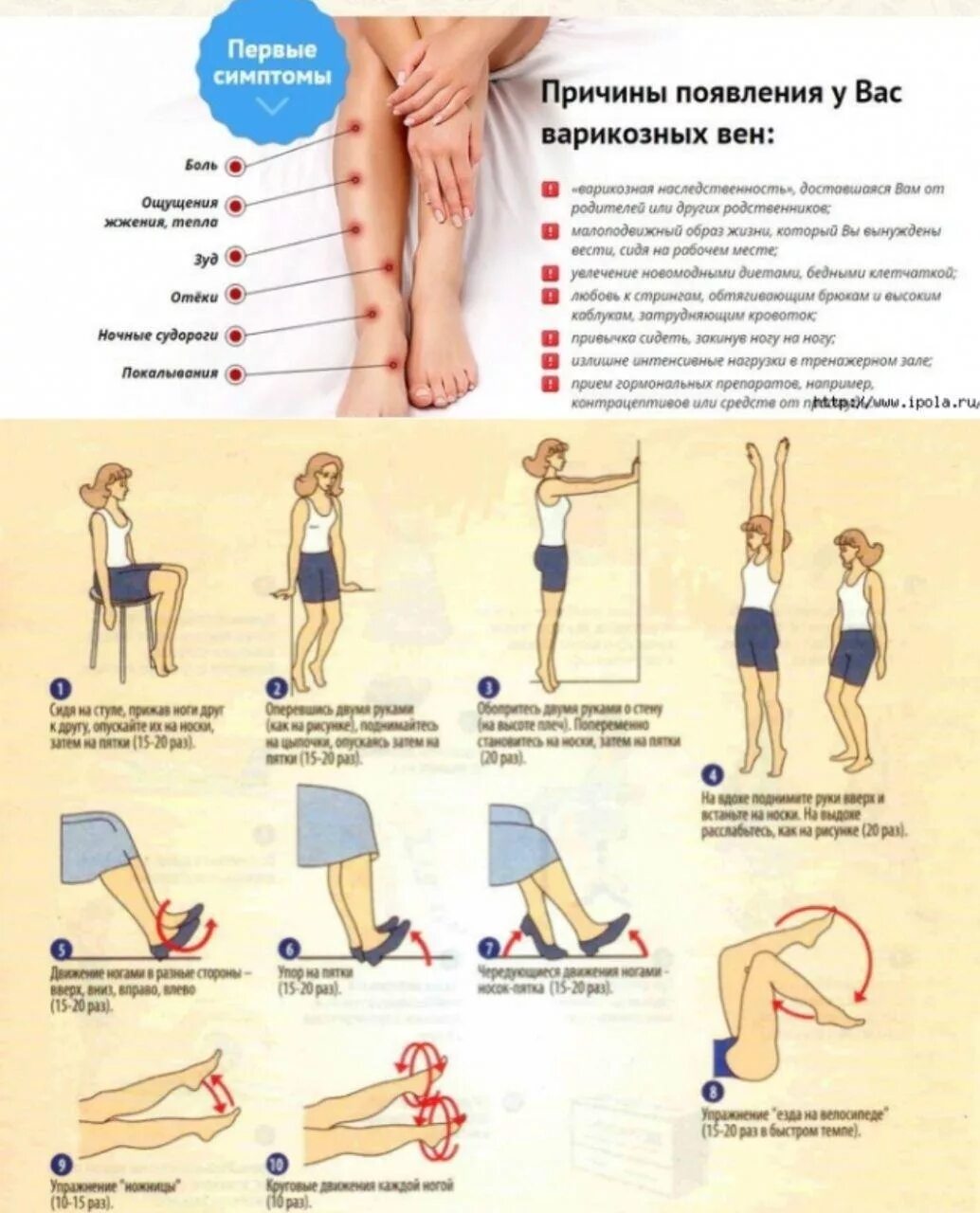 Массаж ног при лимфостазе. Упражнения для ног при варикозе. Упражнения для ног с варикозным расширением. Упражнения притварикозе.