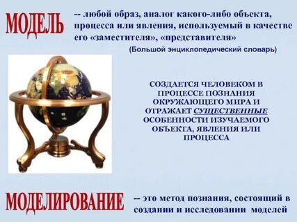 Какого либо предмета или явления