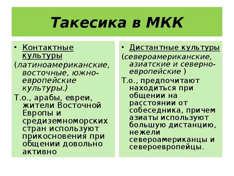 Такесика средства общения. Такесика средства общения