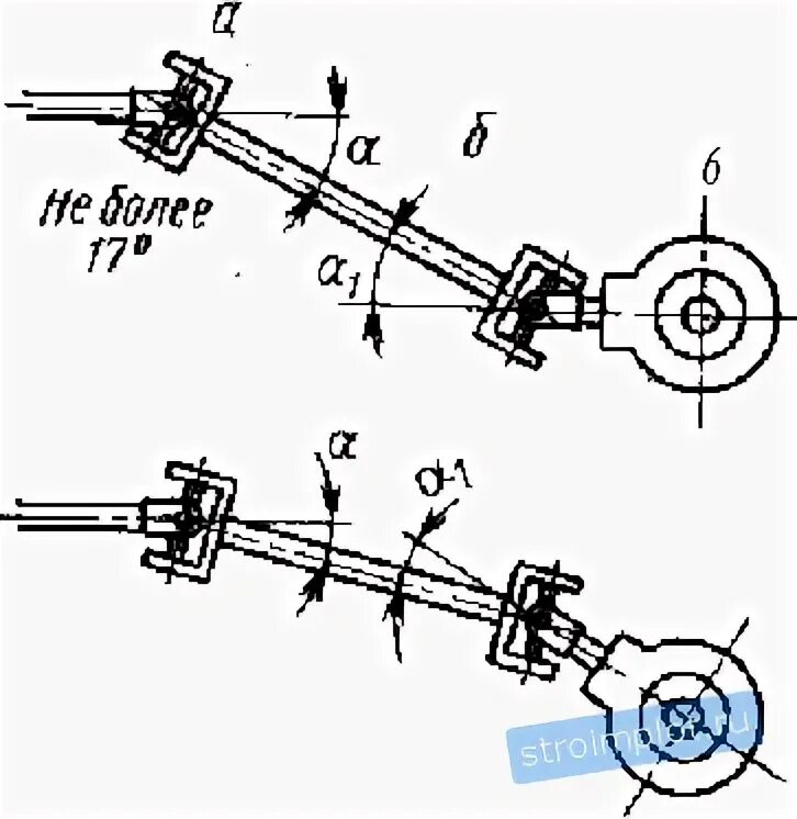 Максимальный угол работы карданного вала. Углы карданов. Правильная установка углов карданного вала. Углы карданов. Углы установки карданного вала.