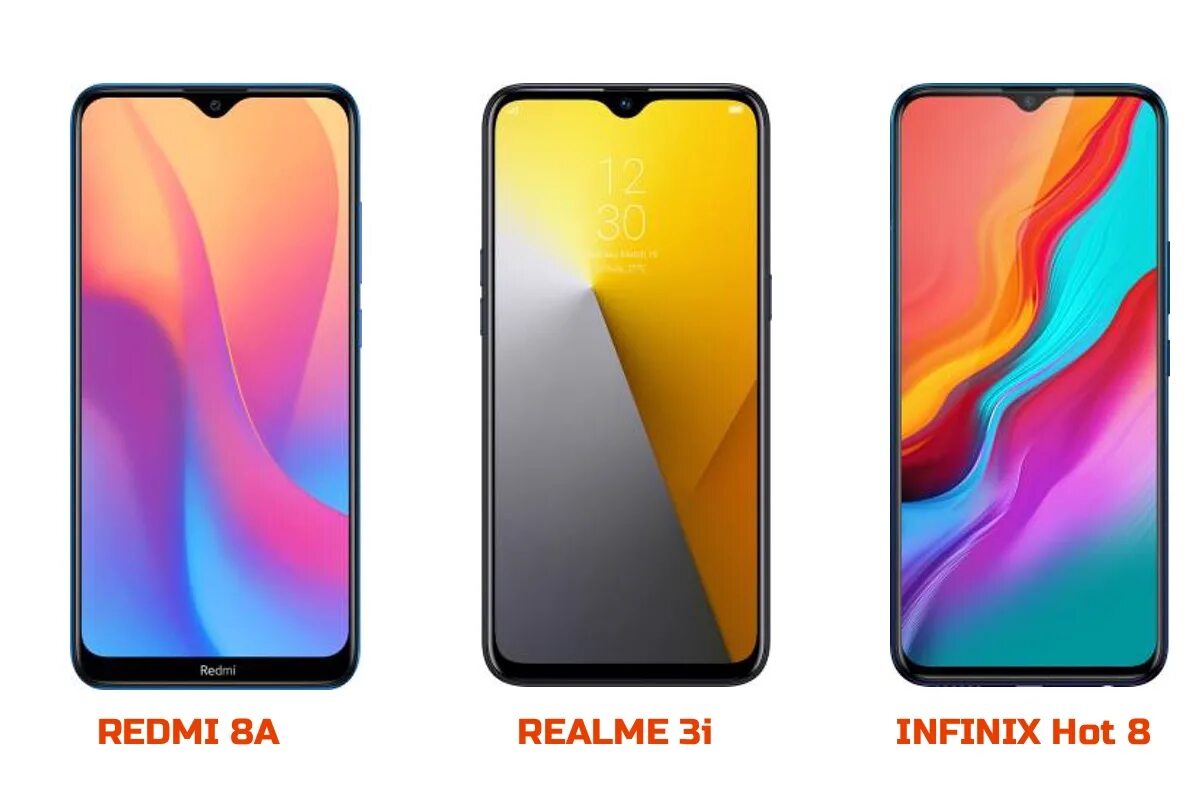 Redmi 8 narxi. Редми хот 8. Redmi8a-redmi8a. Редми 10 Realme.