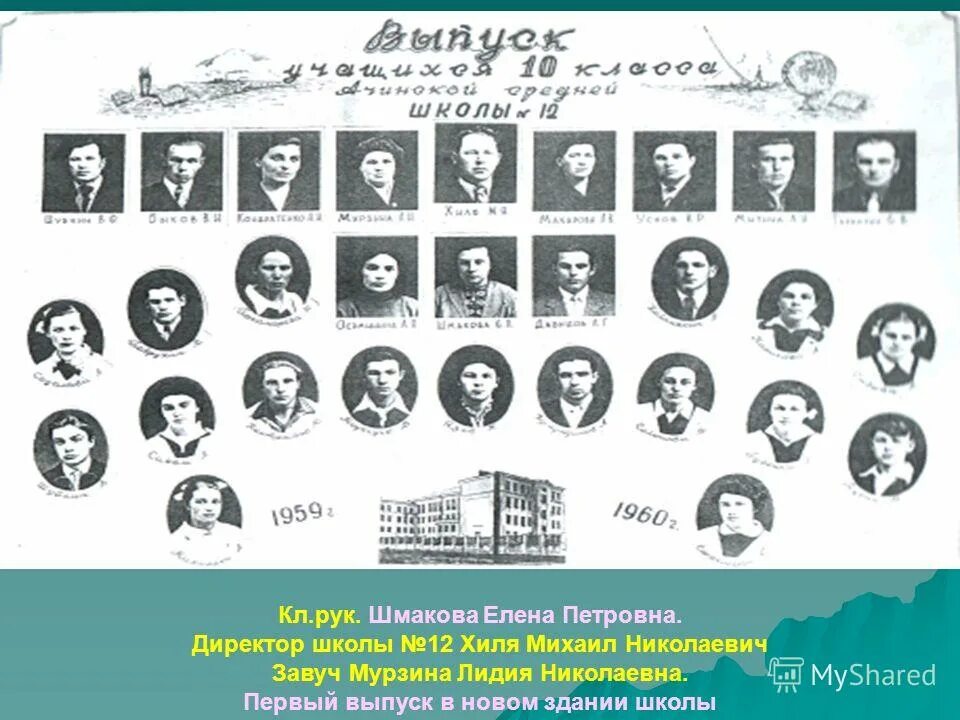 директор макаровской школы кольчугино. выпуск первых. выпуск первых. 1769 год екатерина 2 первые бумажные деньги. завуч 16 школы иркутска.