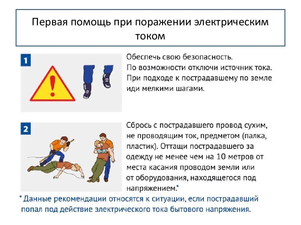 Порядок оказания при поражении электрическим током. Порядок первой помощи при поражении электрическим током. Алгоритм оказания первой помощи при ударе током. Порядок оказания первой помощи при воздействии электрического тока. Действия по оказанию помощи при поражении электрическим током.