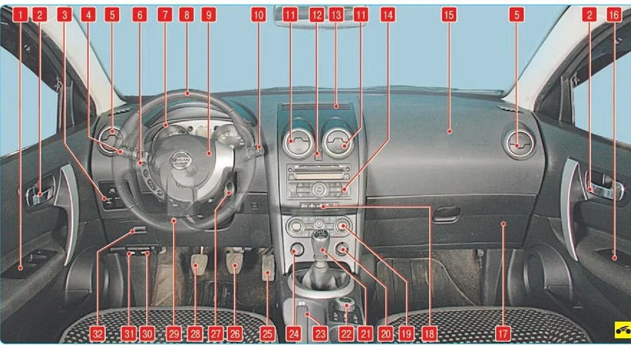 Где находиться торпеда. Панель приборов Nissan Qashqai j10. Кнопка на панели не Иссан Кашкай. Панель управления Nissan Qashqai 2007. Панель приборов Nissan Qashqai 2008 года.