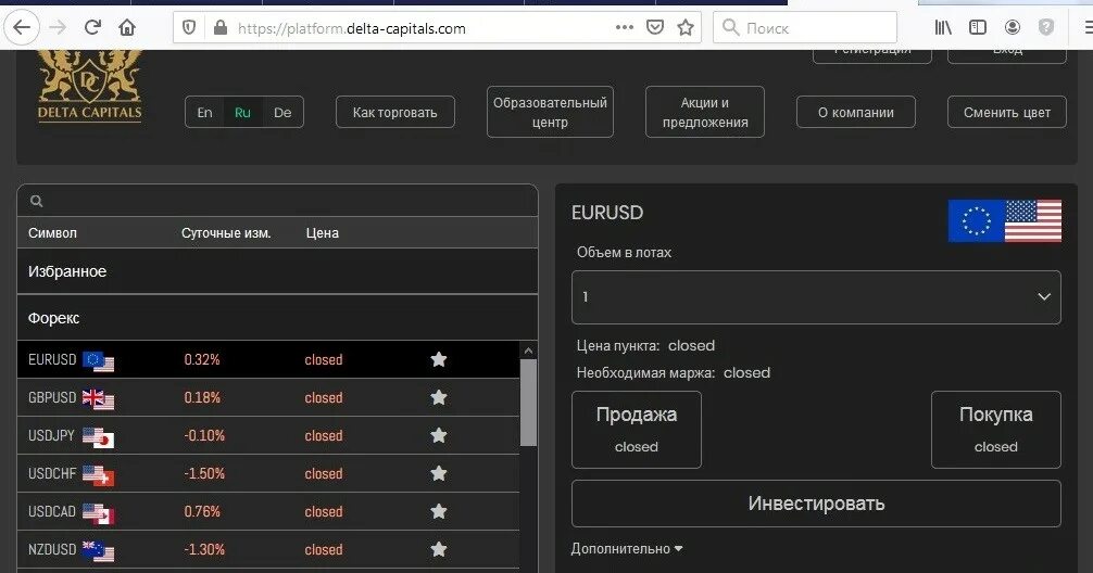 Delta Capital. Картинки Delta аккаунт. Дельта инвестиционный трекер обзор. Скрины карты в режиме Project Дельта. Лк стар