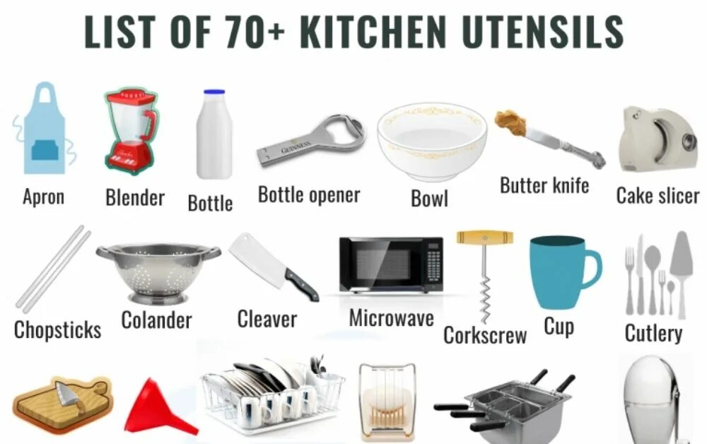 Переведи kitchen. Utensils посуда Kitchen. Kitchen Utensils in English. Kitchen Utensils for Kids. Kitchen Utensils names.