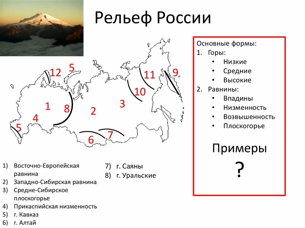 Формы рельефа примеры 8 класс. Основные формы рельефа на карте география. особенности рельефа россии на карте. формы рельефа горы равнины обозначить на карте. основные формы рельефа россии на карте.