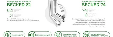 Систем гомель