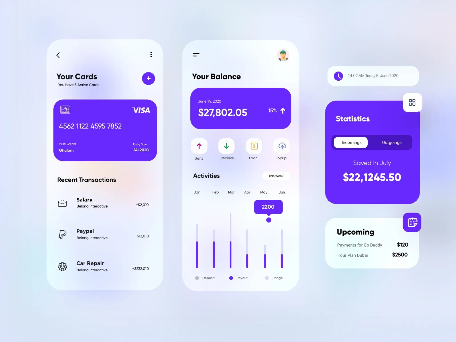 Ux ui работа