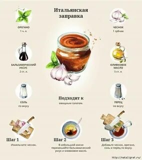 Пп заправки для салатов