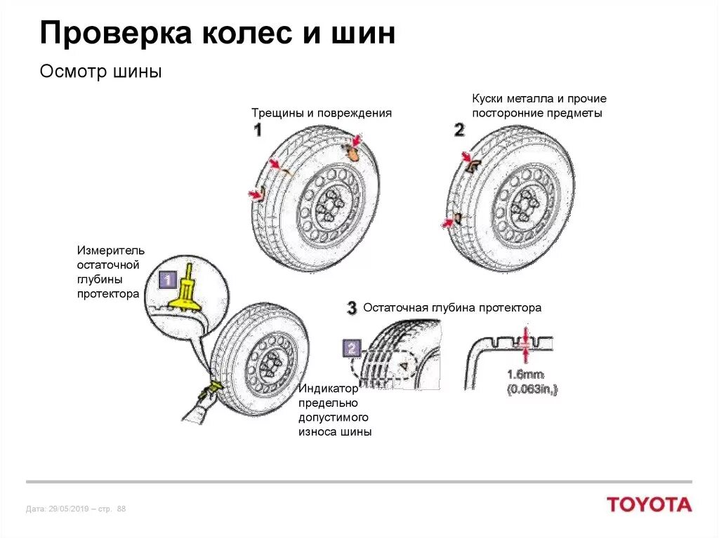 Минимальная высота протектора летней. Остаточная высота протектора шин легкового автомобиля. Остаточная высота рисунка протектора автобуса. Jcnfnjxyfz uke.byf hbceyrf ghjntrnjhf ibyb. Остаточная глубина рисунка протектора для грузовых автомобилей.