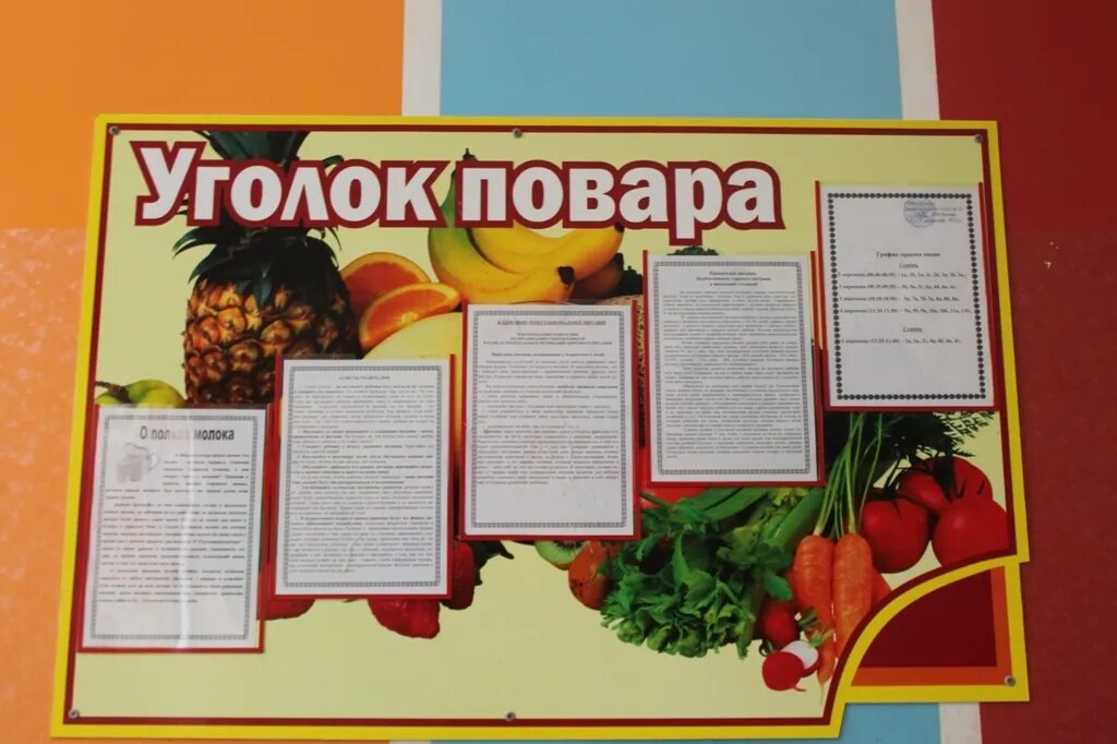 Что должно быть в школьной столовой. Уголок школьной столовой. уголок по питанию в детском саду. уголок повара. стенд в столовую.