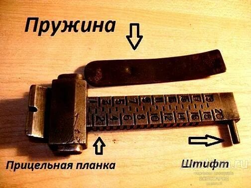 Как снять прицельную планку