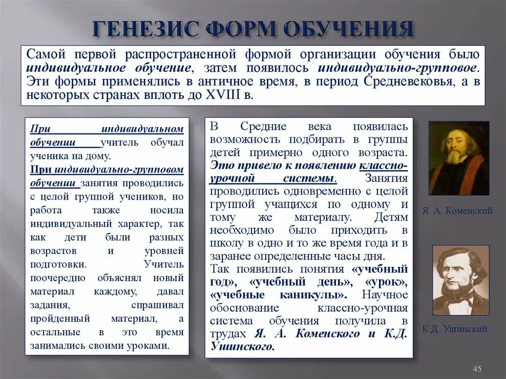 Возрастная периодизация коменского. Возрастная периодизация коменского