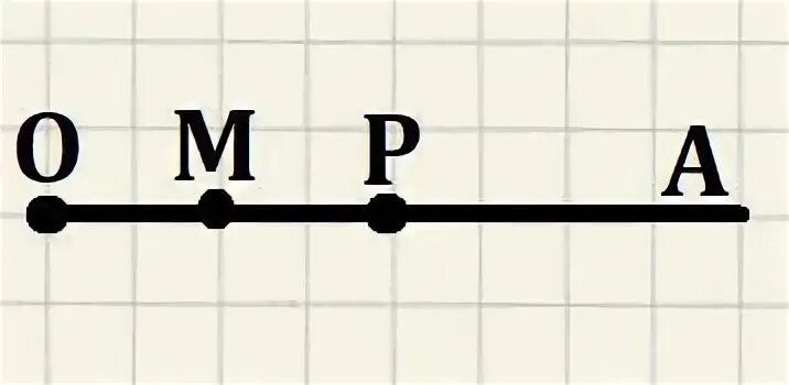 Запиши р