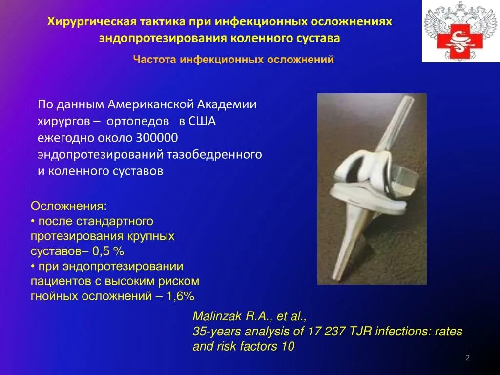 Сайт центра эндопротезирования чебоксары. Инфекционные осложнения эндопротезирования. Хирургическая тактика. Карта стоматолога для эндопротезирования. ПТФБ хирургическая тактика.