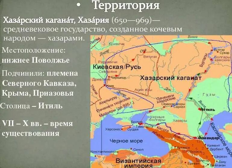 Что такое хазары