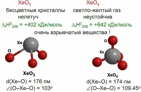 Соединения инертных газов