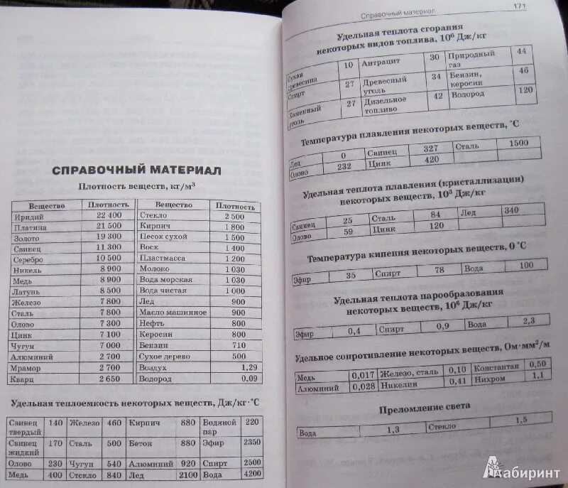 Ответы по физике сборник 10 класса. Московкина, Волков: физика. 7-9 Классы. Сборник задач. ФГОС. Сборник тестов по физике 7-9 класс. Московкина Волков физика 7-9 класс сборник задач. Тест по физике Волков.