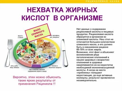 Почему необходимо употреблять жиры