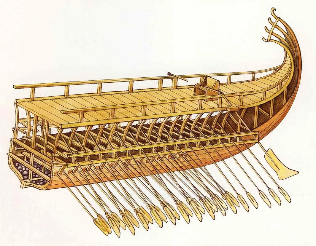 Суда древности. Трирема это в древней Греции. Римская бирема корабль. Лодка Триера древней Греции. Триера это в древней Греции.