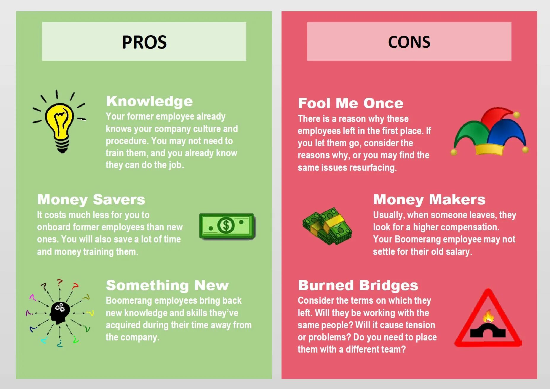 Pros than cons. Pros and cons расшифровка. Pros and cons of mobile Phones. Pros and cons of smartphones. Money Pros cons.