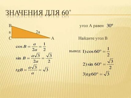 Синусы косинусы тангенсы 30 45 60