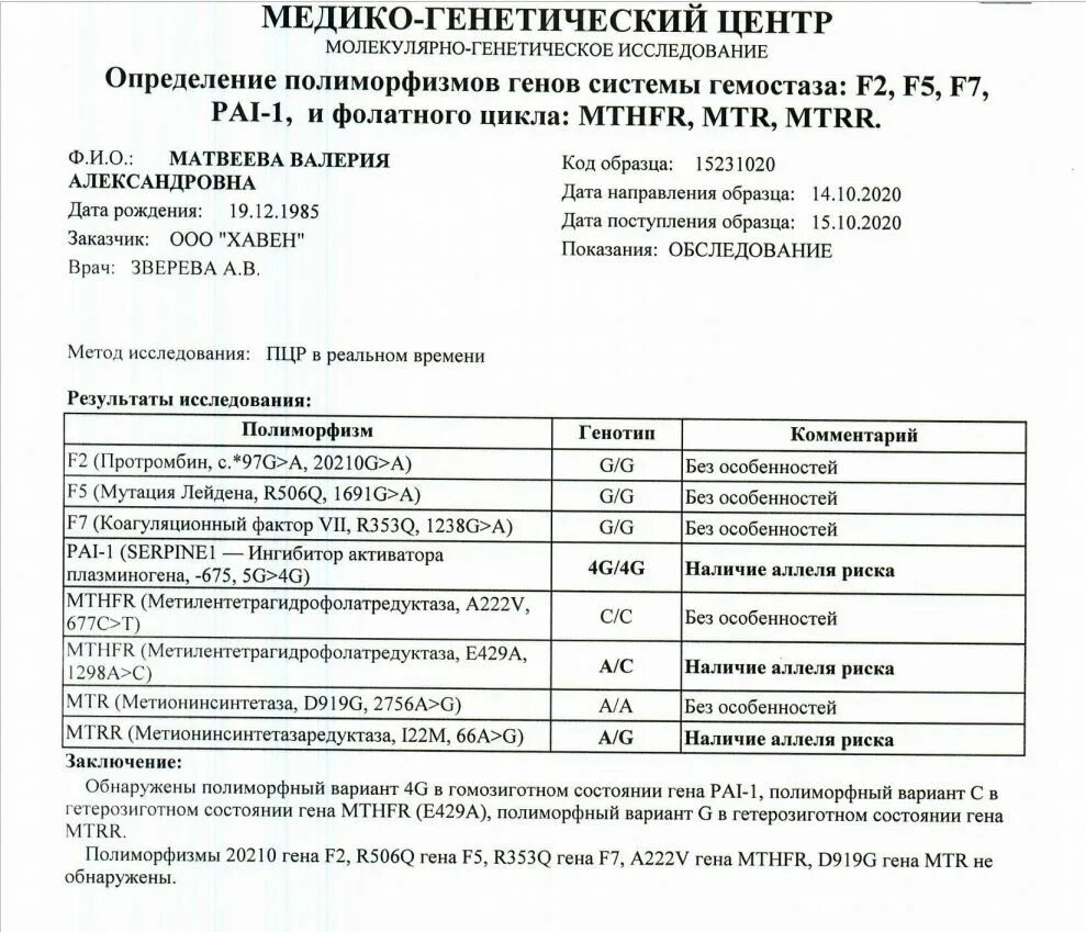 Pai 1 675. Ингибитор активатора плазминогена serpine1: 4g/5g. Ингибитор активатора плазминогена 1 pai-1 -675 5g/4g 5g4g. Pai-1-Серпин 4g/4g. Pai-1 -675 5g/4g расшифровка.