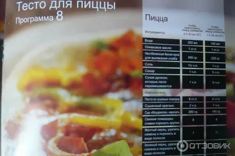 Тесто для пиццы мулинекс