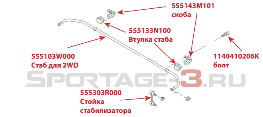 Задний стабилизатор спортейдж 3. 555103w000 Hyundai/Kia. Стабилизатор Киа Спортейдж 3. 555103w000 Hyundai-Kia стабилизатор. Втулка стабилизатора Спортаж 3.