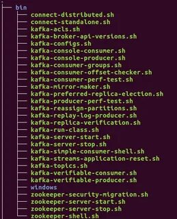 Kafka config