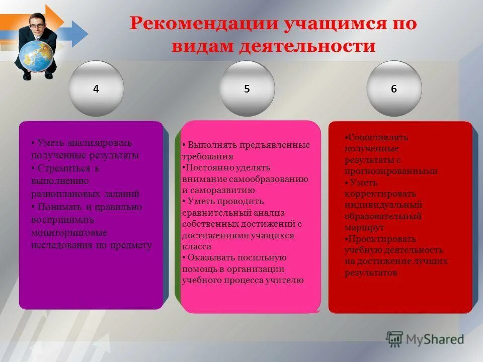 Советы обучающихся советы родителей. Рекомендации педагога ученику. Рекомендации для пятиклассников по адаптации. Советы психолога. Советы для родителей школьников.
