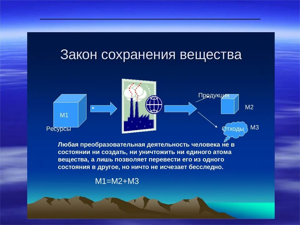Закон экологического класса. Закон сохранения вещества. общие законы экологии. принципы общей экологии. презентация экологические законы природопользования 10 класс.