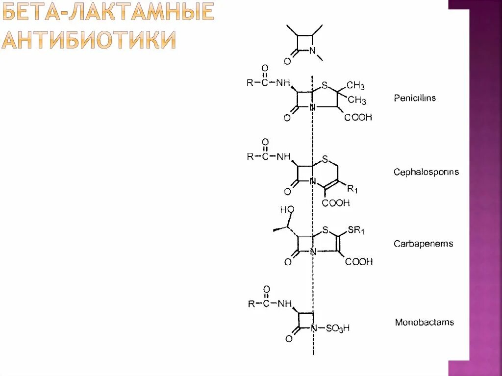Антибиотики бета лактамной структуры. Бета-лактамные антибиотики формула. строение бета лактамных антибиотиков. бета-лактамные антибиотики общая формула. пенициллин бета лактамный антибиотик.