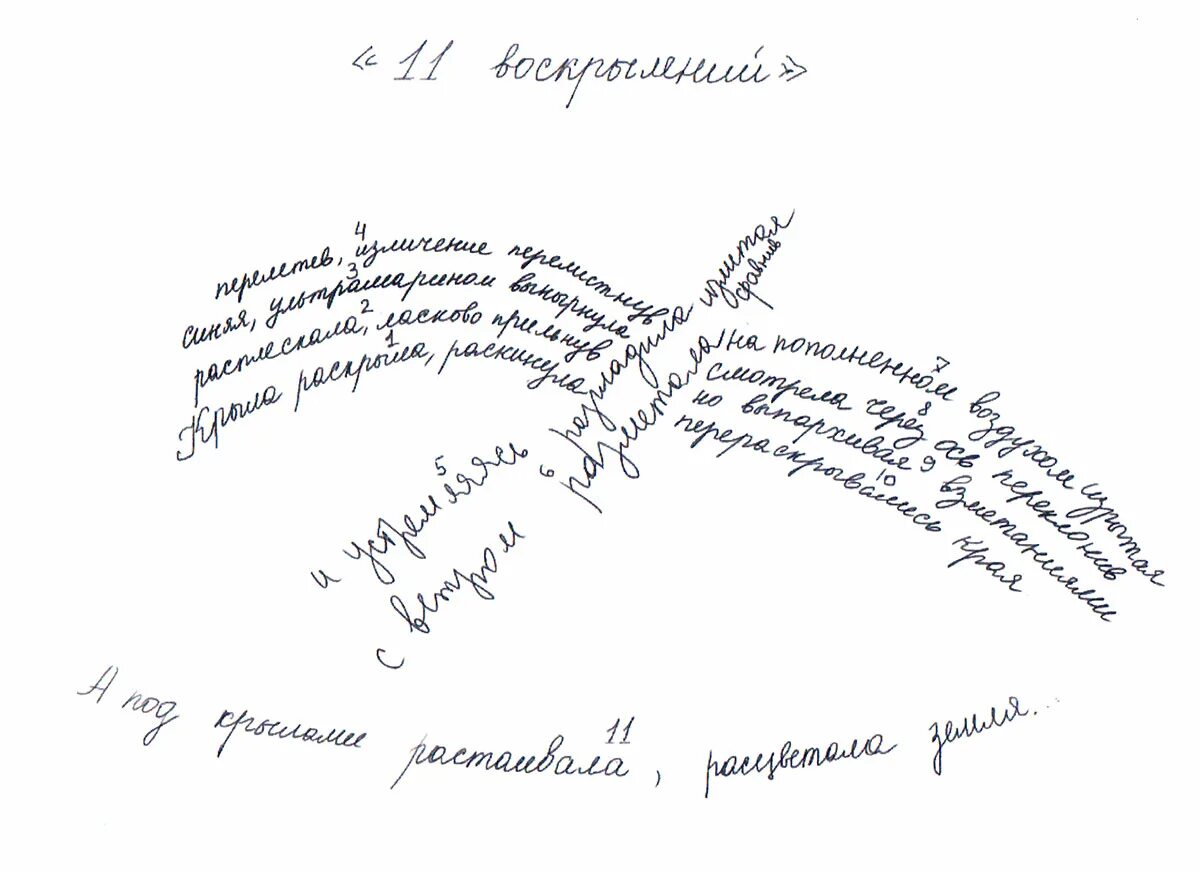 Графический стих у андрея вознесенского 4 буквы. Вознесенский визуальная поэзия. Визуальное стихотворение. Визуальная поэзия примеры. Визуальные стихи.