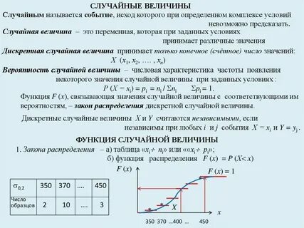 Случайная величина это задачи
