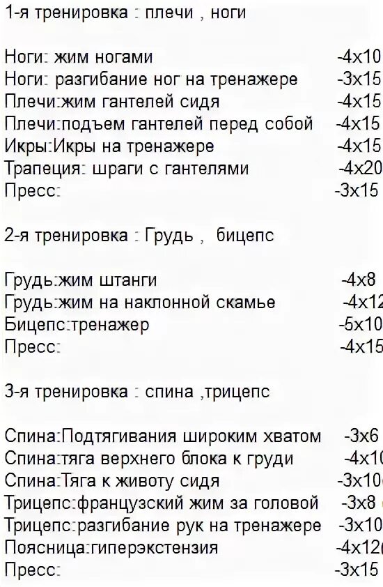 Расписание качков. Программа тренировок для набора массы. План тренировок в зале для набора мышечной массы. Графики тренировок для набора мышечной массы. Схема тренировок для набора мышечной.