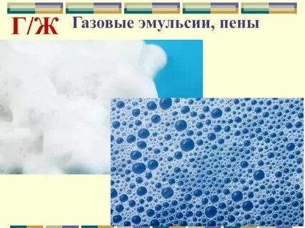 Эмульсии пены