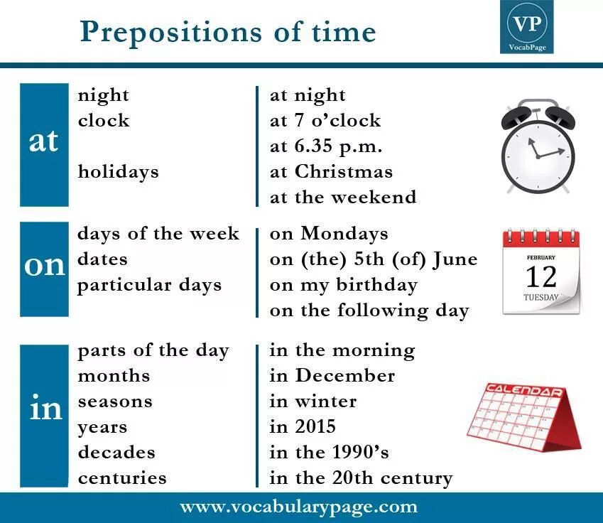 In two days time. Предлоги in on at. Предлоги at in on в английском языке. Prepositions of time. Prepositions of time в английском языке.