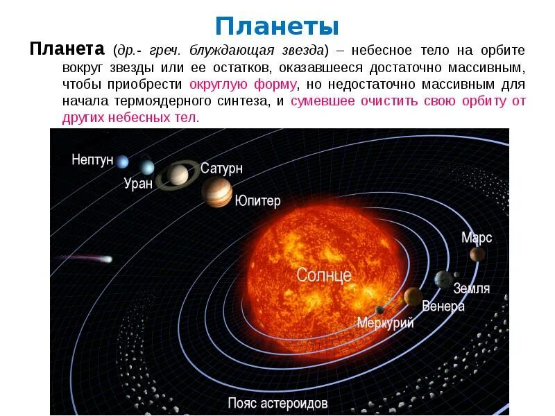 Как переводится планета. Планеты блуждающие звезды. Астрономия звезды планеты. Почему планеты называются блуждающими звездами. Блуждающие звезды астрономия.
