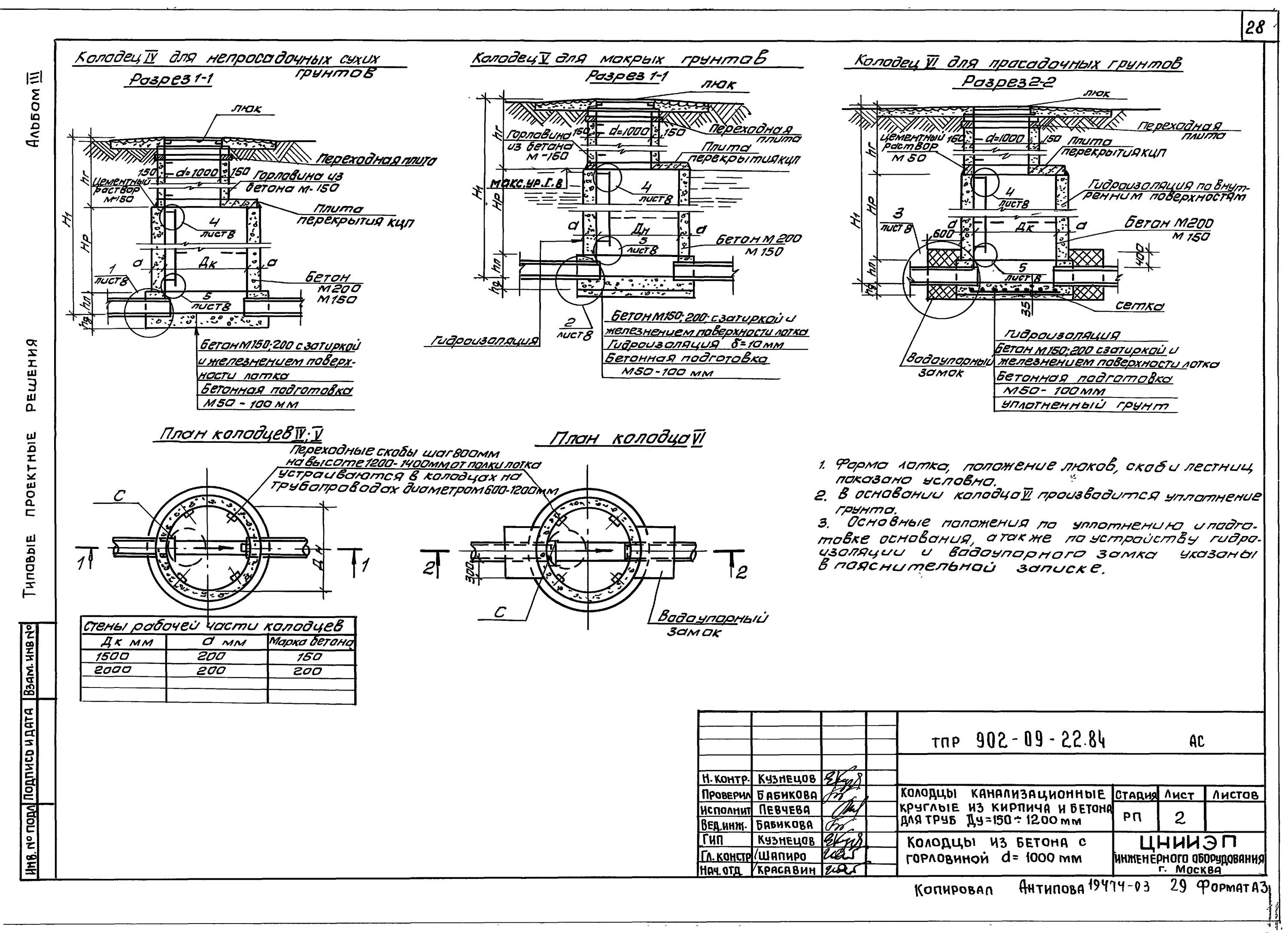 Проход через стенку ж б колодца. Типовой канализационный колодец чертеж. Типовой проект установки канализационных колодцев. ТПР перепадные колодцы ливневой канализации. Типовые узлы монтажа канализационных колодцев.