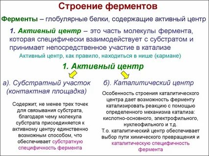 Субстрат это простыми словами