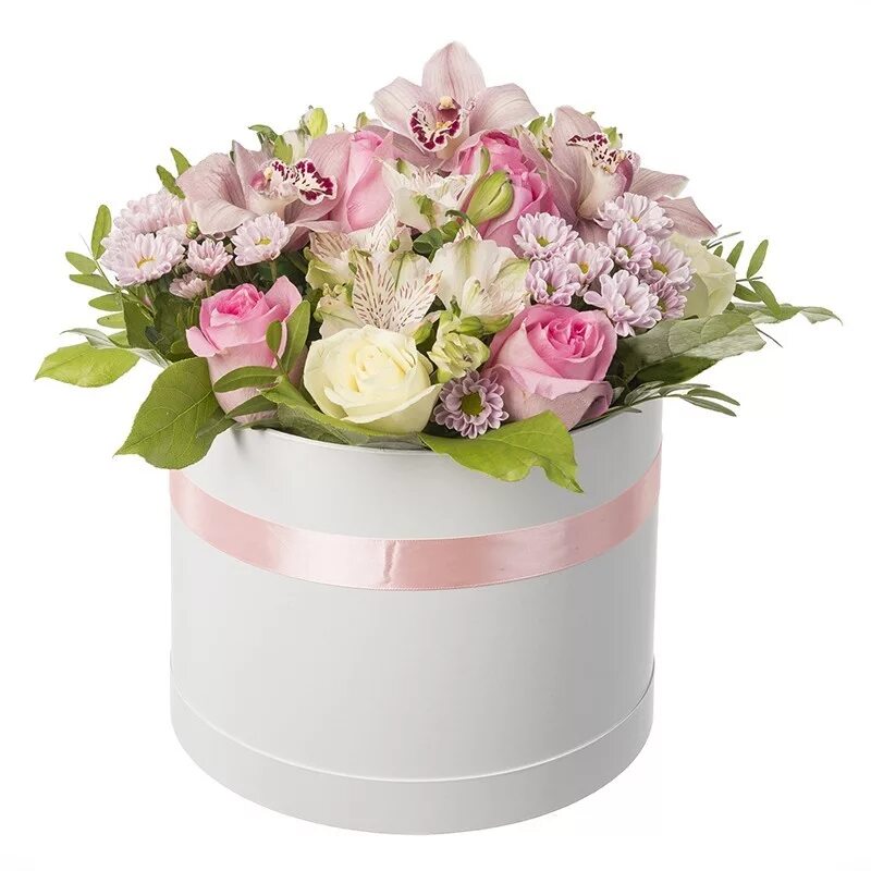 Букет в коробке креативный. Коробка цветов с гортензией. Шляпная коробка с розами. Букеты цветов в коробках. Цветы в коробке спб.
