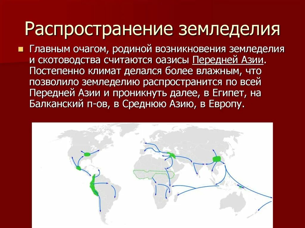 Распространение земледелия. Очаги возникновения земледелия и скотоводства. Очаги возникновения земледелия. Центры зарождения земледелия.