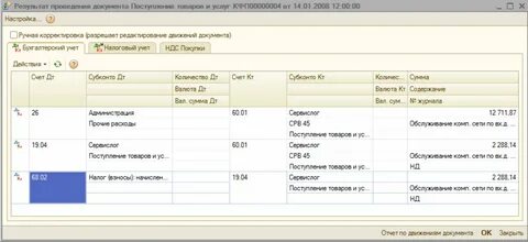 Бухгалтерский учет канцтоваров