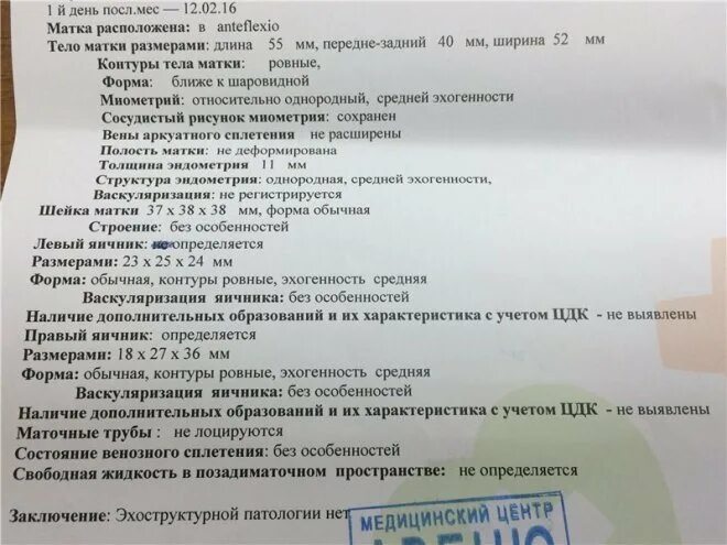 УЗИ послеродовой матки норма. Протокол УЗИ послеродовой матки. УЗИ после родов норма. УЗИ матки после родов показатели. Норма правого яичника